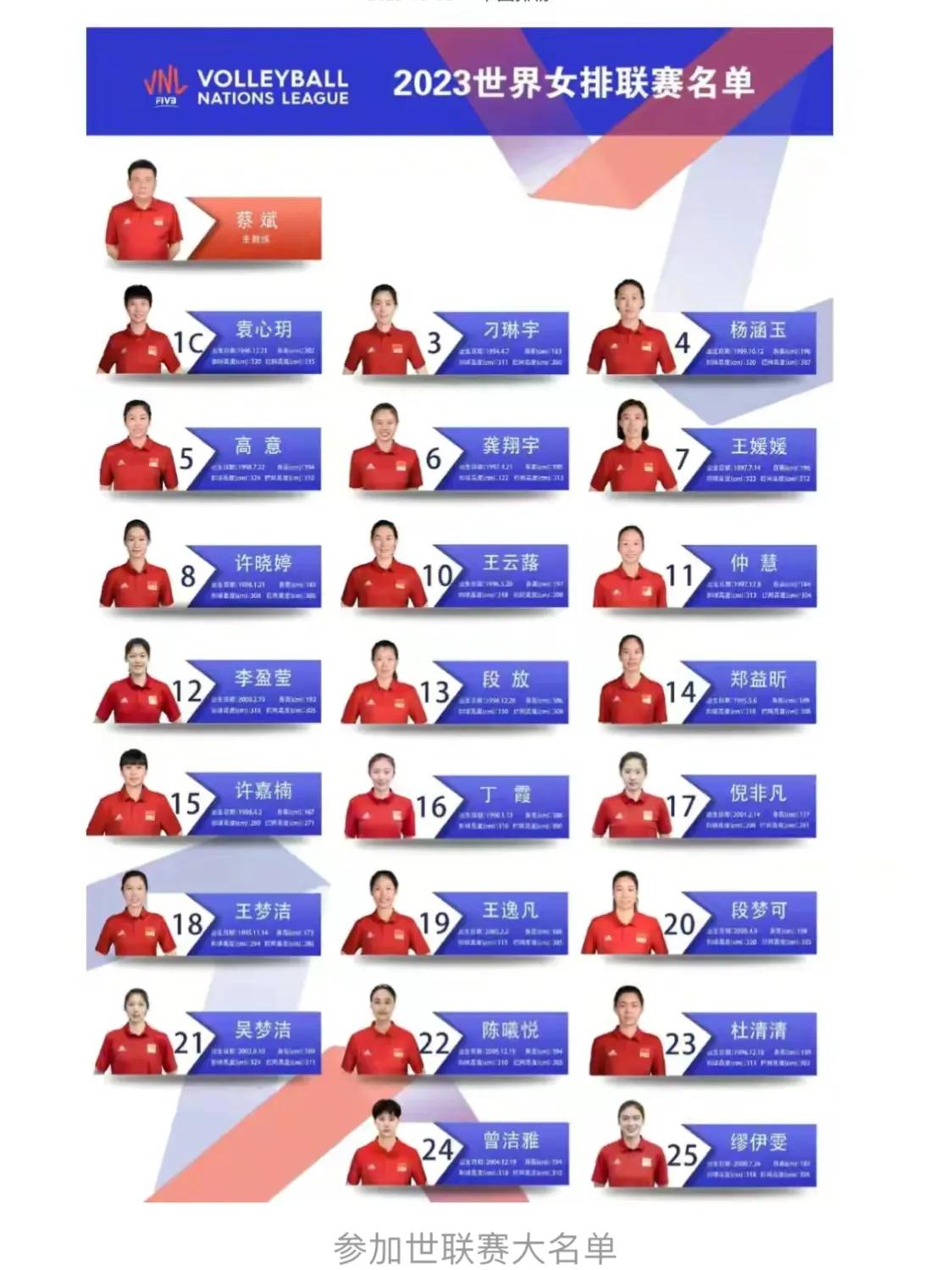 女排世联赛中国日本回放,世联赛中国女排直播赛程