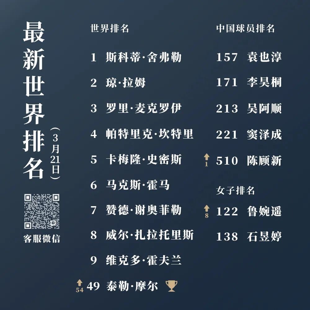 亚巡泰国公开赛视频,亚巡澳门公开赛