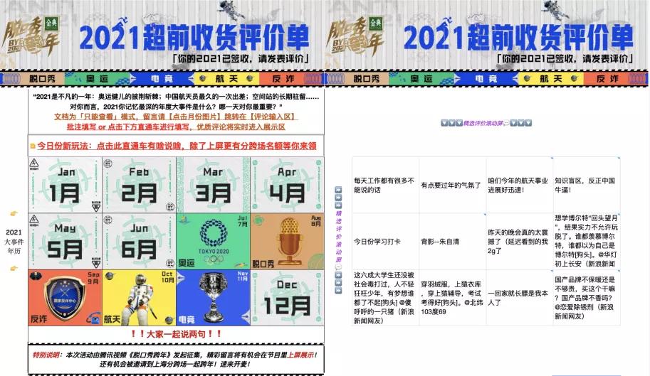 玲娜贝儿是谁扮演的,玲娜贝儿月薪被曝出