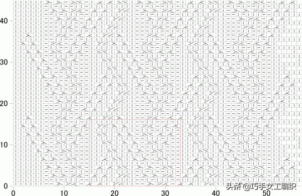 推荐一款精致又实用的毛衣,几款漂亮的棒针花样值得收藏
