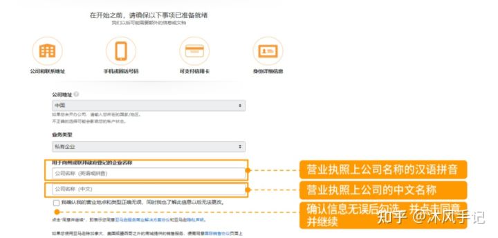 亚马逊注册店铺流程实操,如何注册亚马逊跨境电商店铺