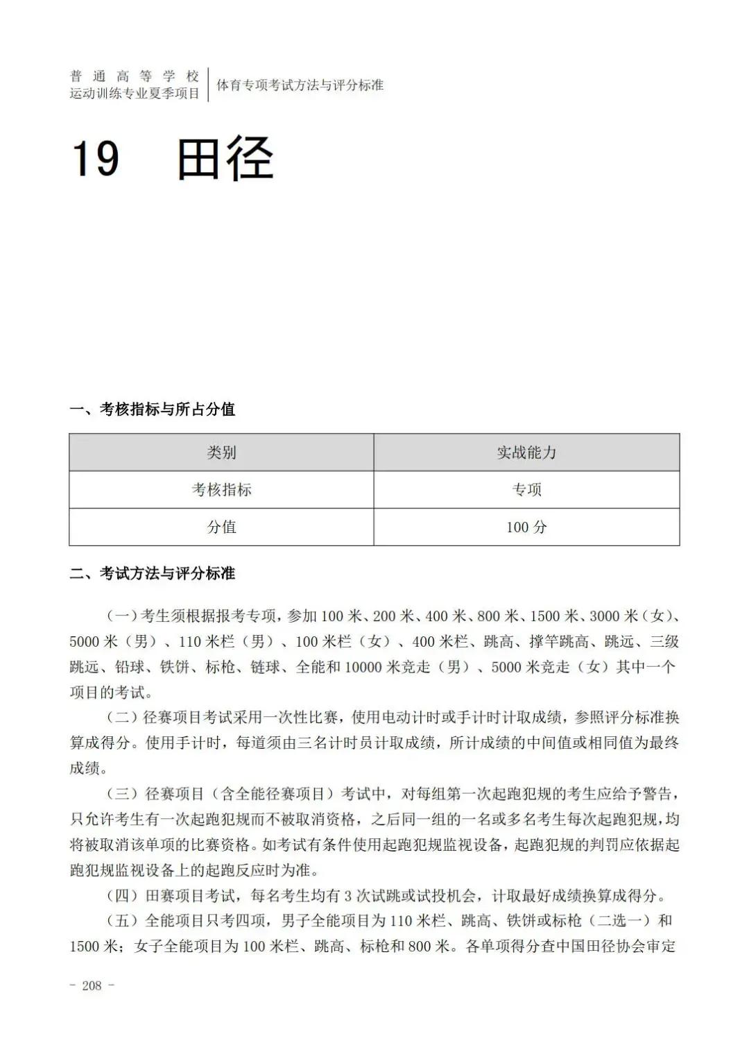 云南体育高考田径专项评分标准,广东体育田径200米专项22.5评分
