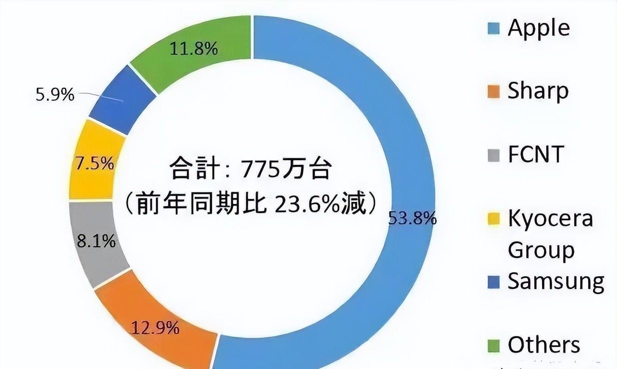 微软纳德拉与人工智能,微软新总裁纳德拉三个问题