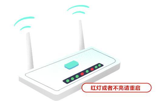 家庭宽带自动排障,网络排障和维修