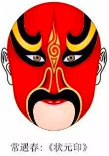 常见京剧脸谱图片大全,京剧脸谱分类及图片
