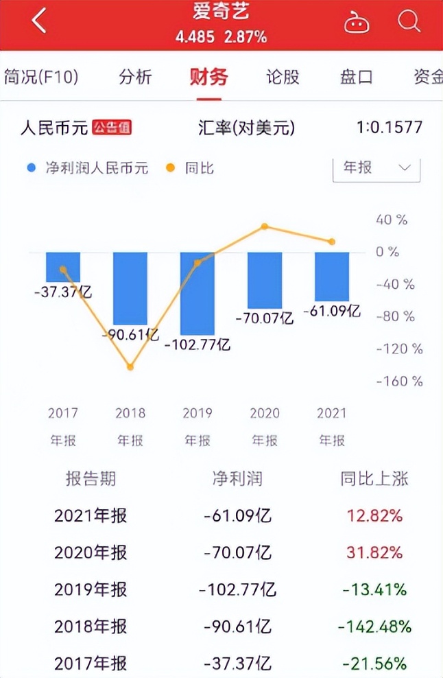 鏄庢槦闄嶈柂閽卞幓鍝簡,鏄庢槦闄嶈柂鏀跨瓥
