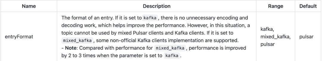 从新浪微博到ins,新浪微博发视频