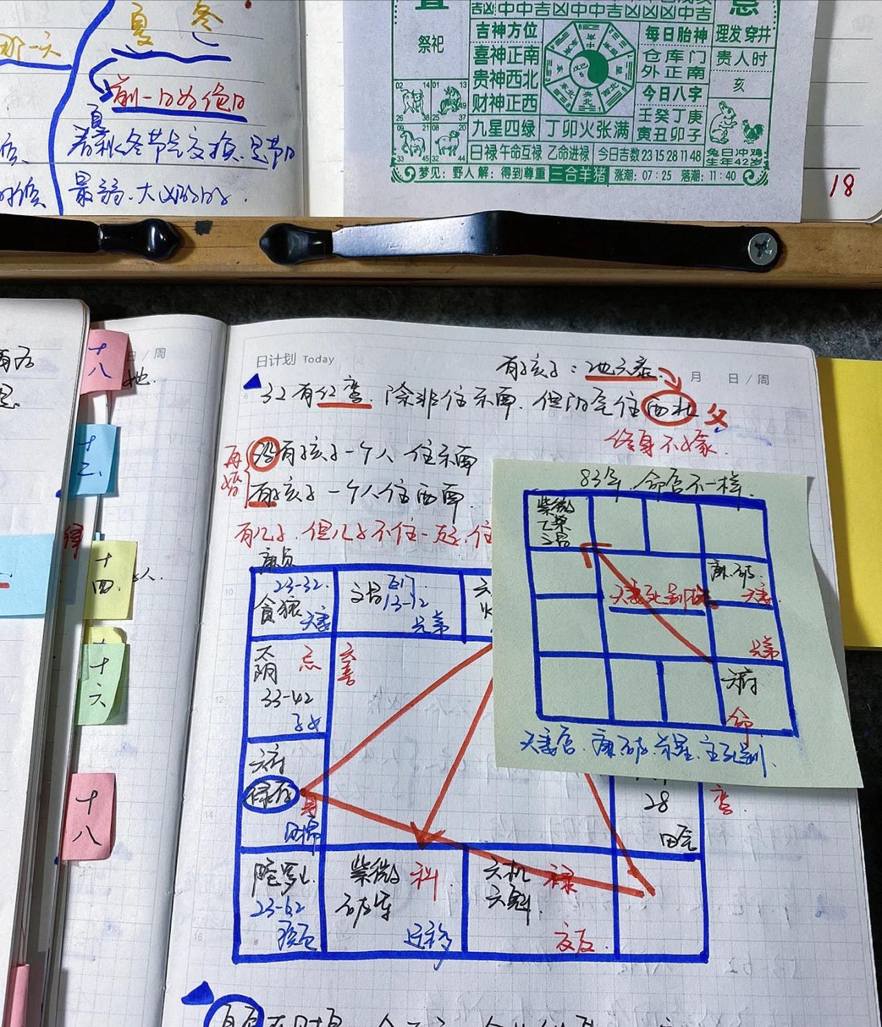 倪海厦自学中医四本书,中医自学顺序图倪海厦