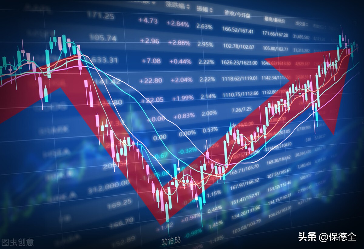 美国对中国上市公司审计要求,美国证监会对所有中概股展开调查
