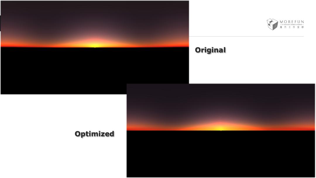 玩手游也能体验风霜雪雨？天气渲染技术带你领略云端魅力