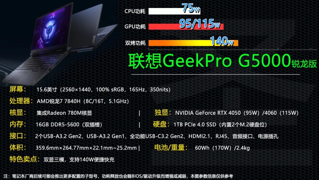 联想geekprog5000锐龙版多少钱,性价比高的联想手机
