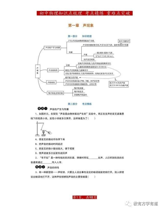 初中物理难点考点知识梳理,初中物理基础知识考点总结