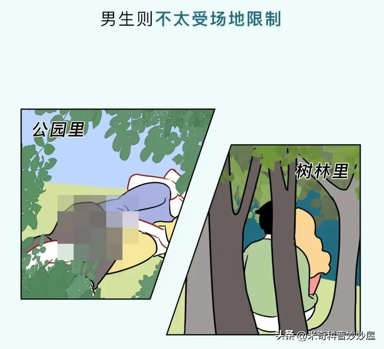 男女做同一个梦的概率,男女做不同的梦的后果