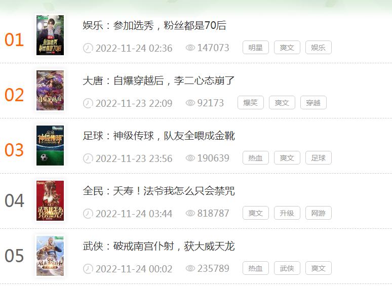 番茄和飞卢哪个适合新人,新人写小说什么类型最好入手