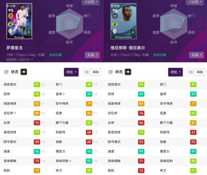 实况足球最新版本最强妖人,实况足球十大最强中前卫