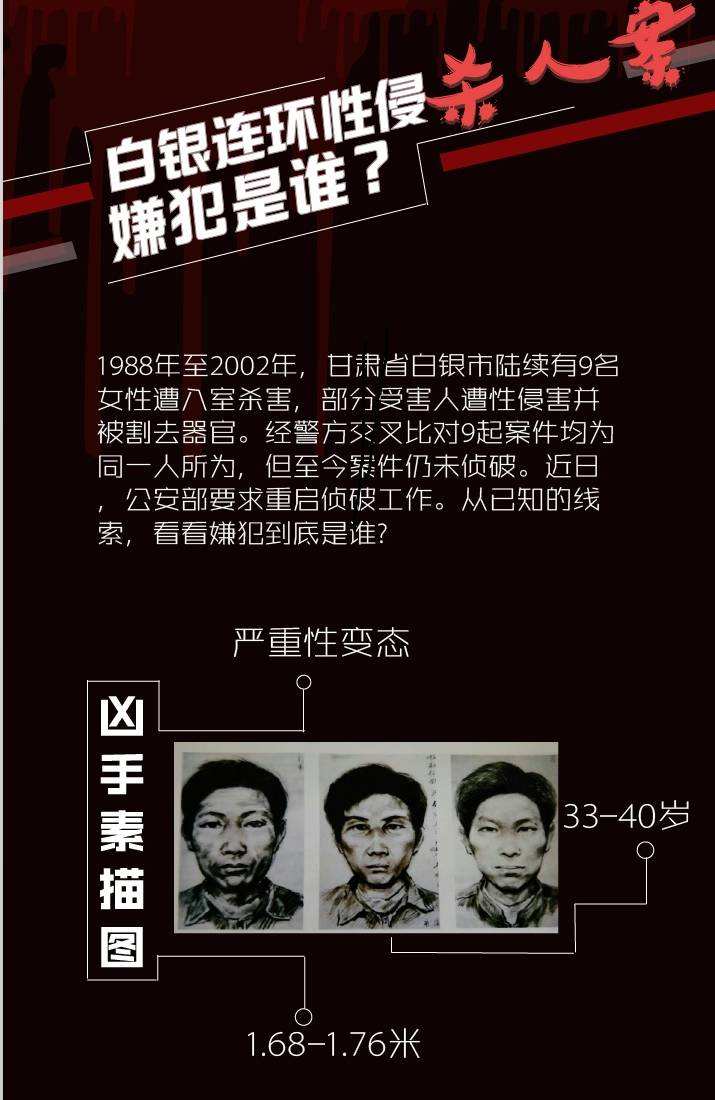 17岁少年杀人28年后终于落网,20年后被抓获杀人狂魔