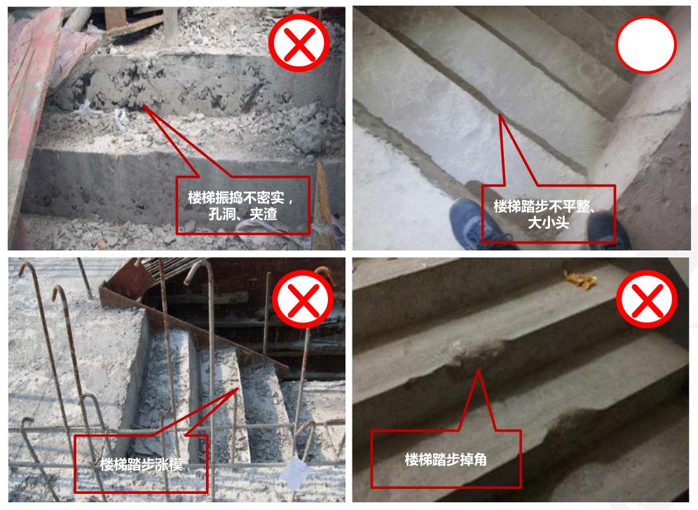 30个土建施工质量通病及原因分析,建筑主体结构施工质量通病心得