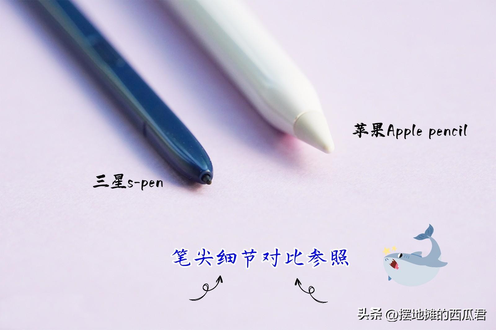 想买平板但是没钱,想买平板又觉得没用