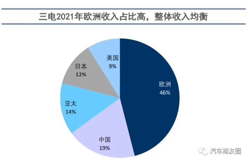 新能源压缩机价格,新能源汽车涡旋式压缩机价格表