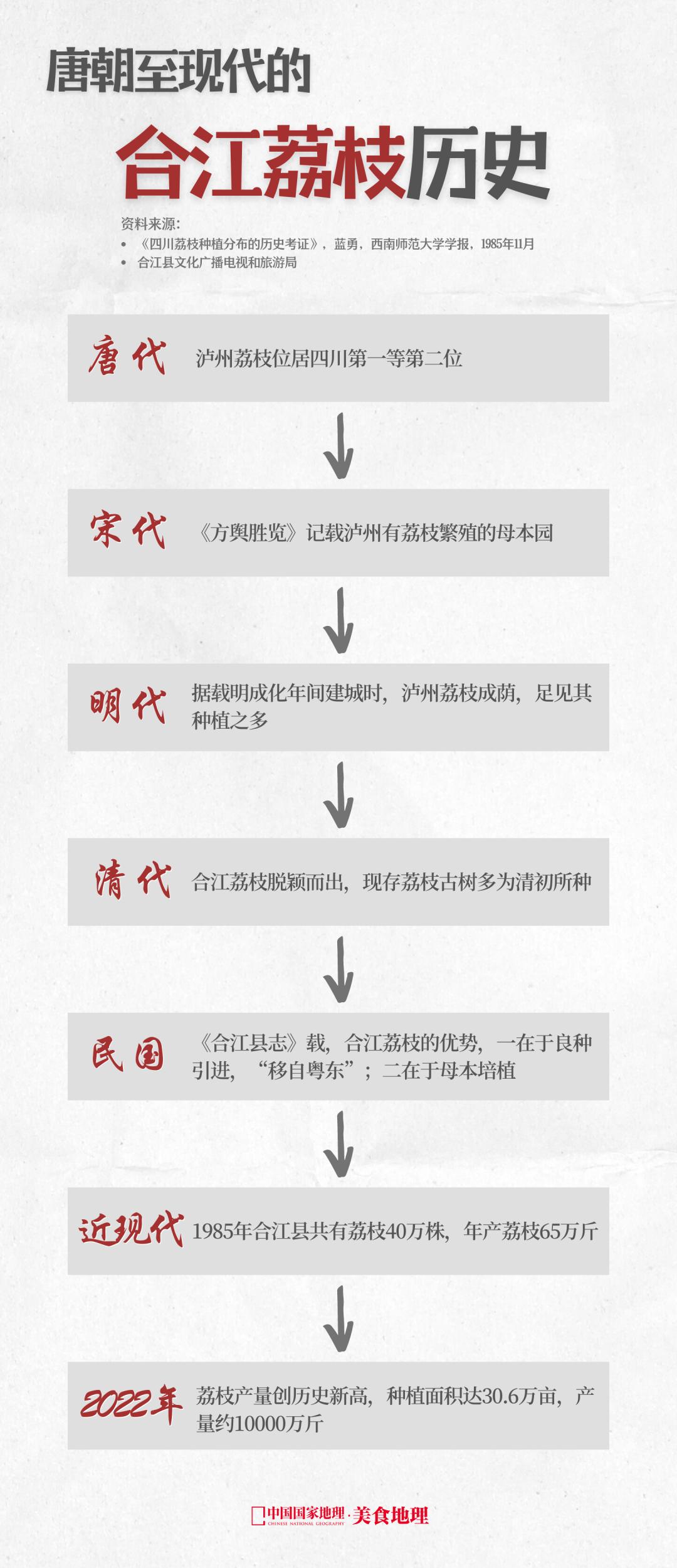 合江是长江出川的最后一个县城吗,四川合江长江