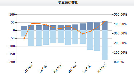 楚天科技2024年利润,楚天科技净利润
