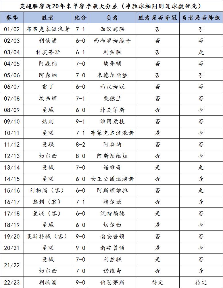大翔守住电影截图,大翔守住战术