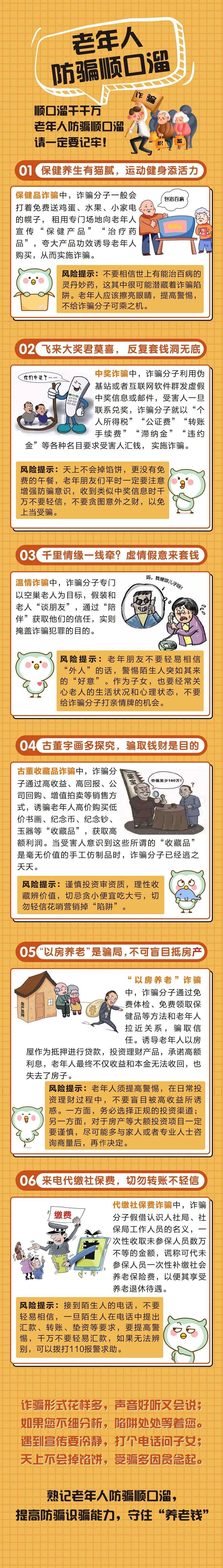 守好钱袋子这份手册识破养老诈骗,筑牢防骗安全网守住养老钱袋子