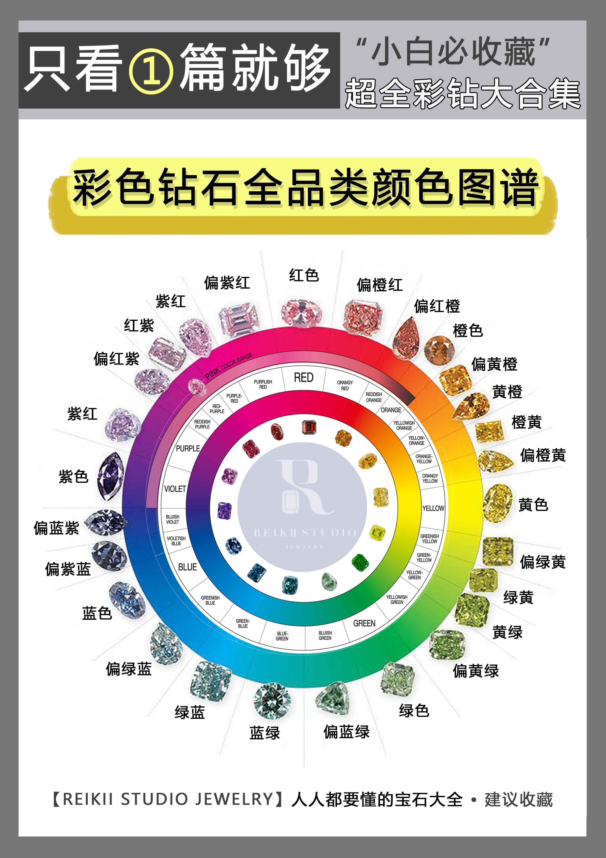 钻石只有白色的吗,钻石什么样子图片发一下