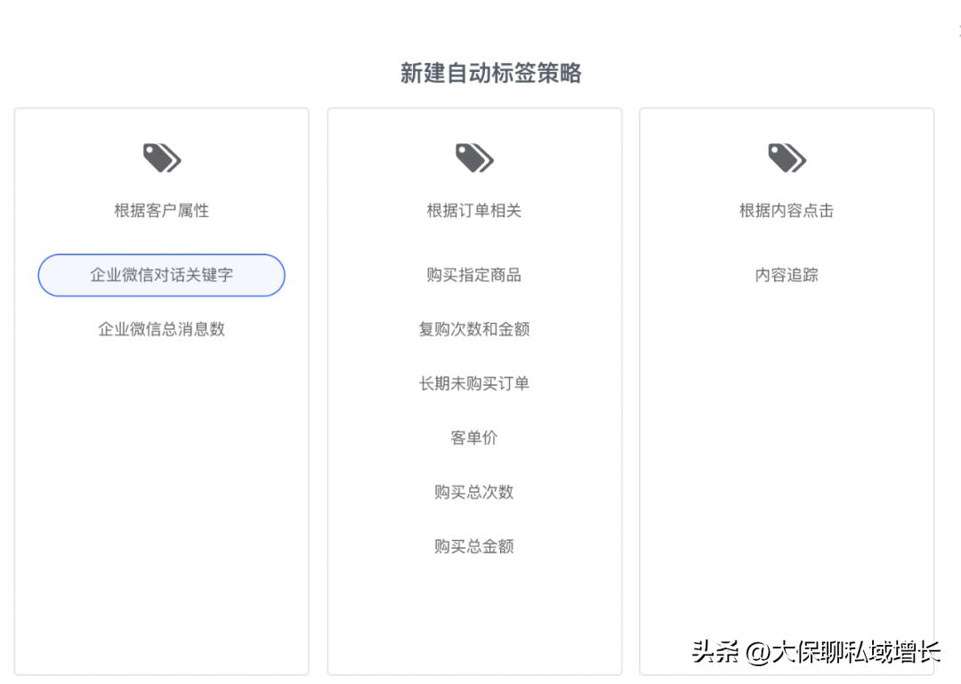 私域营销的思路和方法有哪些,私域营销客服管理规则解读