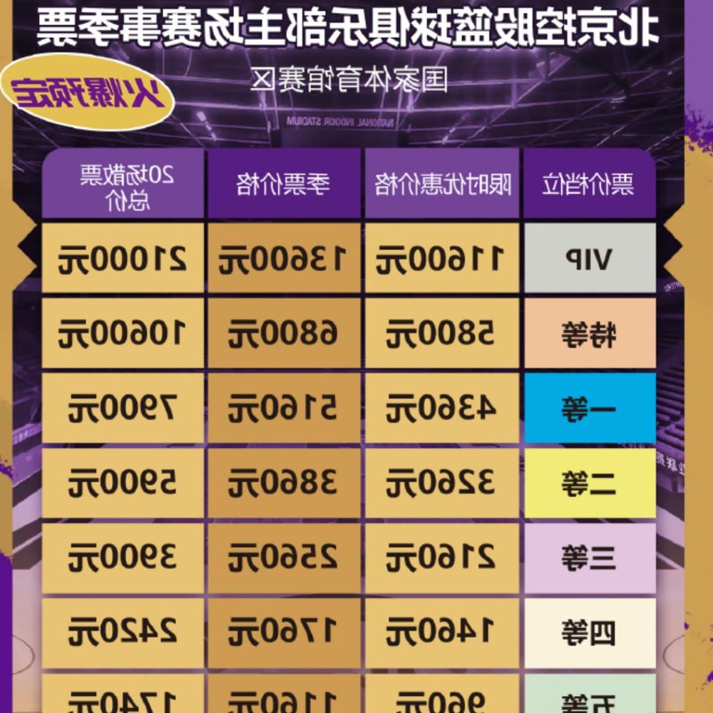 cba广东对战北京首钢,cba辽篮门票