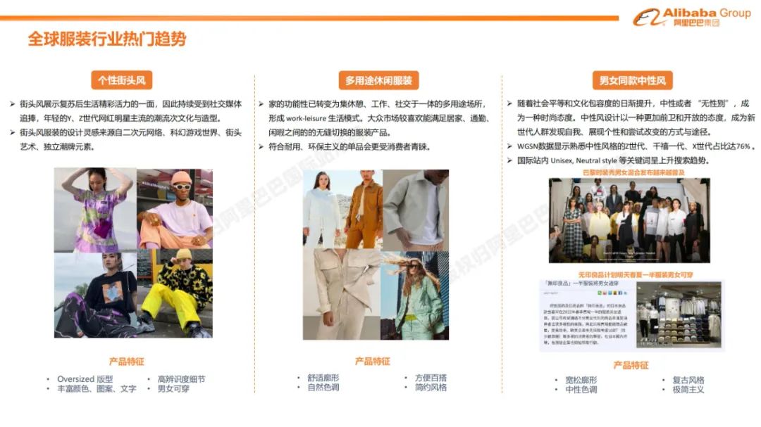 阿里巴巴国际站报告,阿里巴巴国际站店铺报告