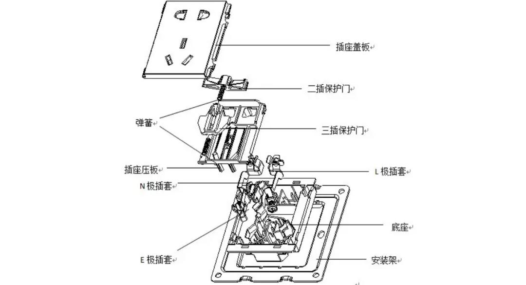 万能插排为何被禁用真假,万能排插为啥被禁售