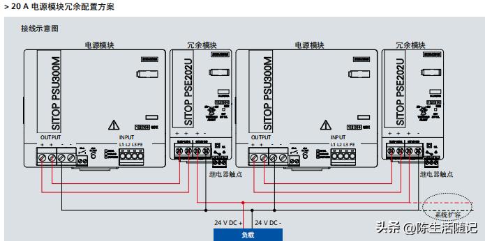 西门子plc冗余系统,西门子冗余电源