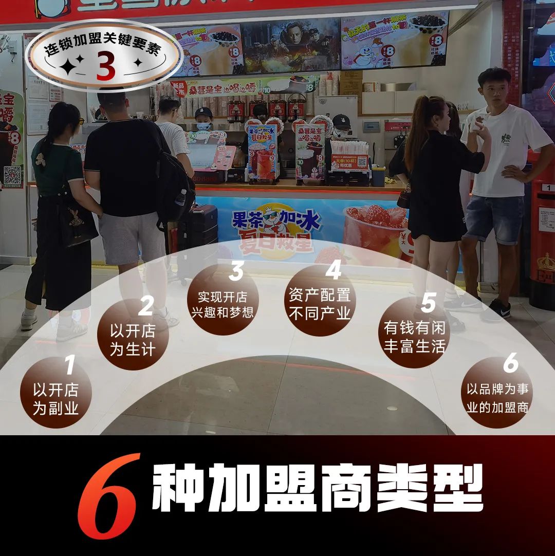 30万以内的餐饮加盟有哪些,做餐饮加盟店500家能赚多少
