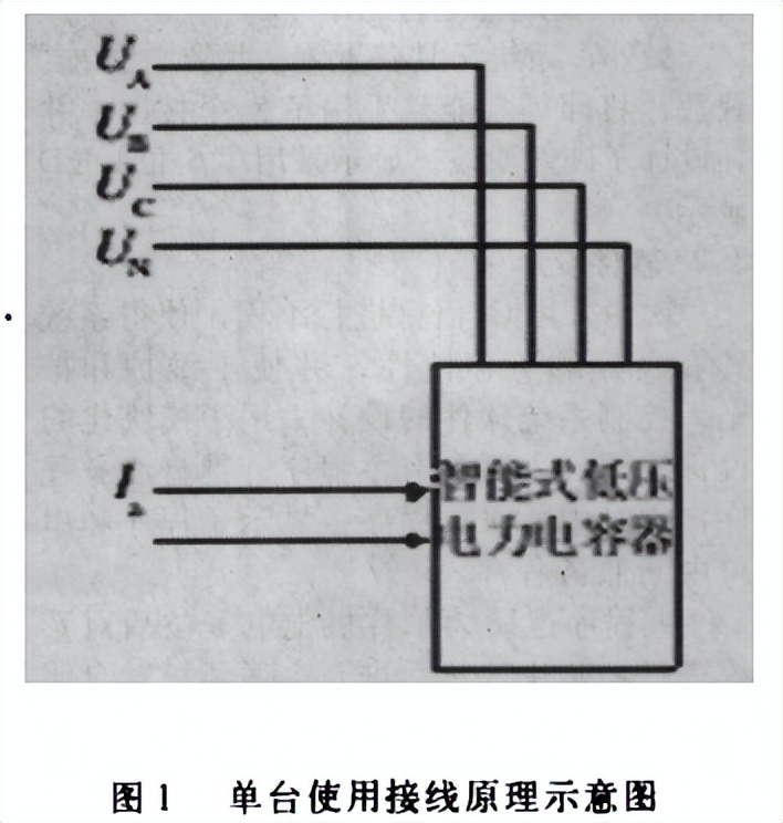 目前最好的低压电力电容器,智能式低压电力电容器江苏现代