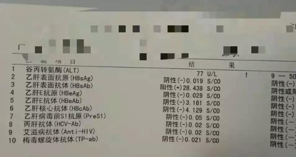 一次酒醉的危害,一次酒后冲动换来了一生的悲哀