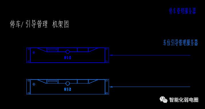 弱电系统图纸看图技巧,弱电系统图与平面图走向