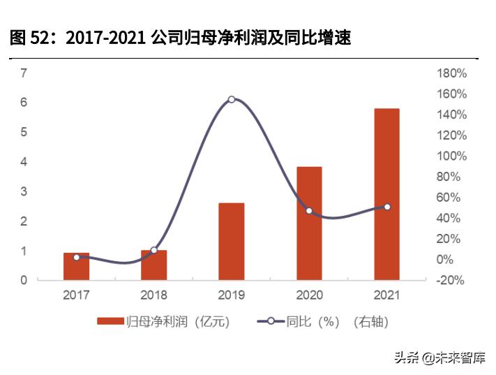 2020光伏逆变器行业发展,光伏逆变器2023展望