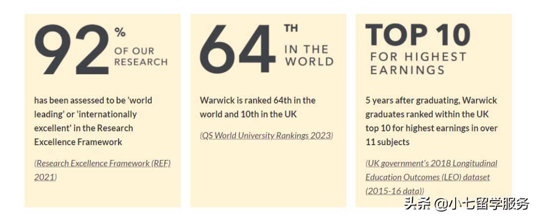 最新英国前十大学排名,最难进的10所英国大学