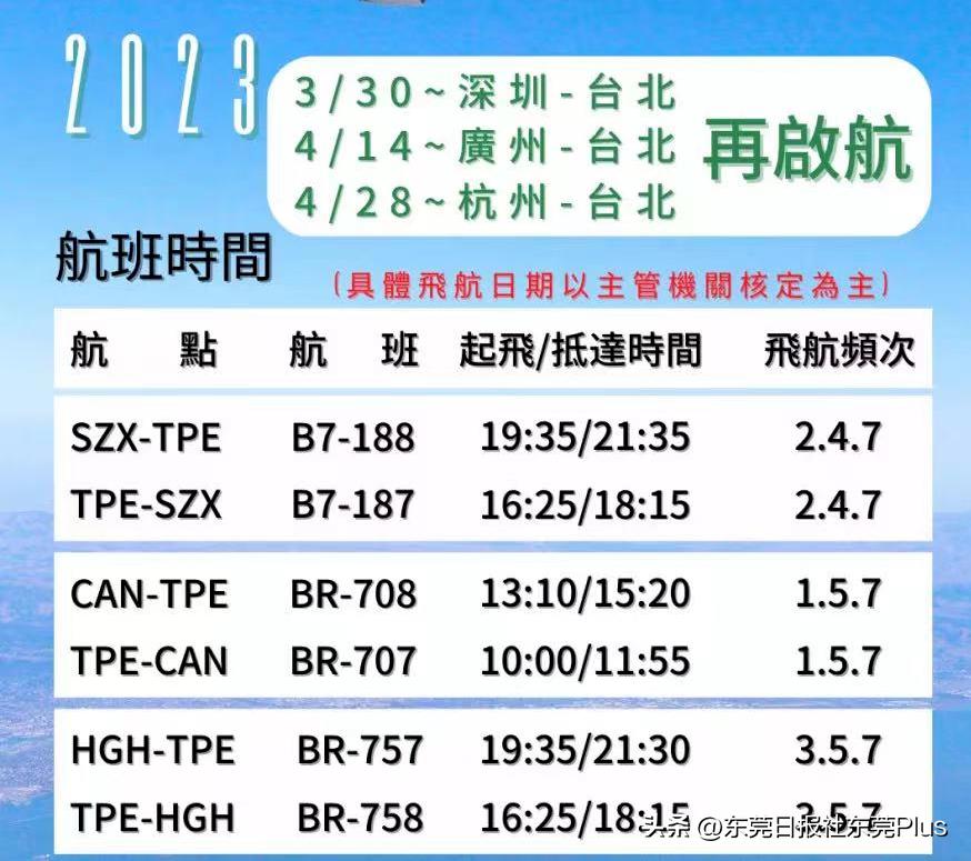 广东台北直航航线复航,深圳航空飞台湾几时开通航班
