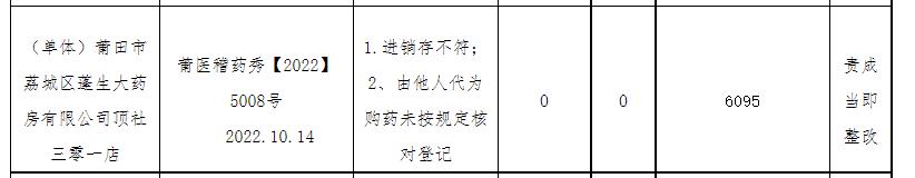 秀屿区医院和盛兴医院对比,福建省莆田市秀屿区盛兴医院