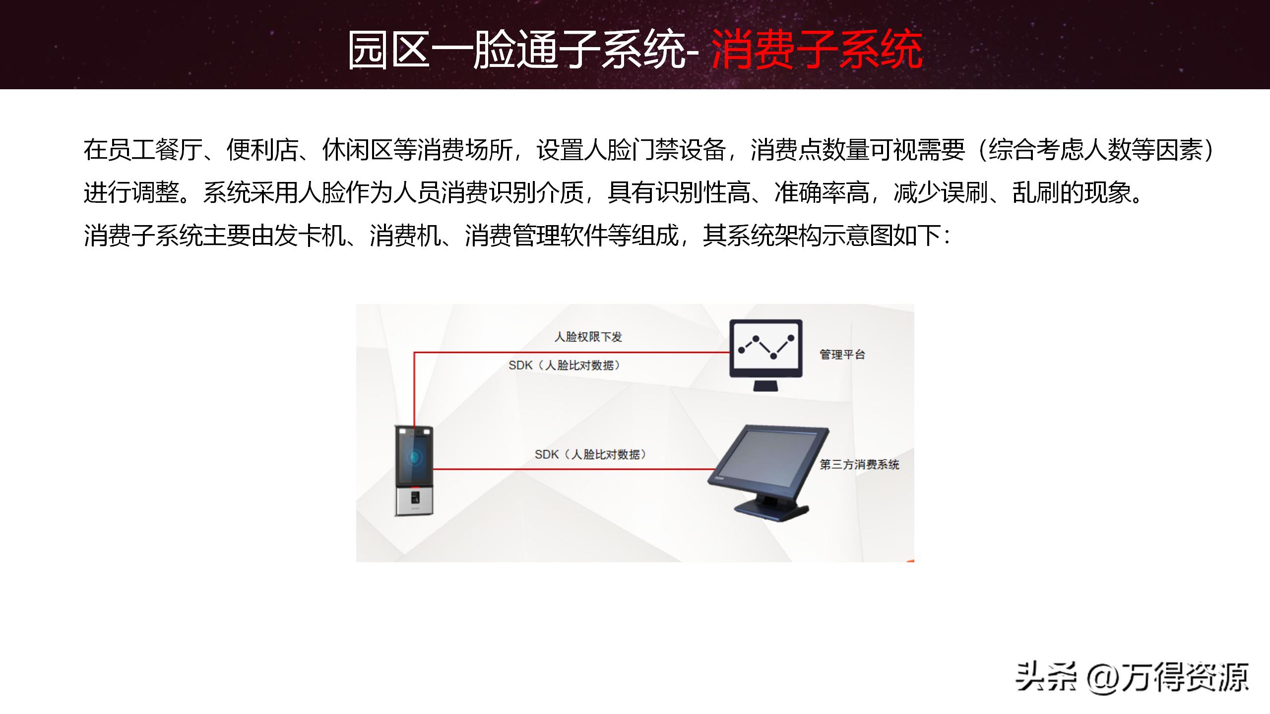 智慧园区解决方案招商,2020智慧园区方案ppt