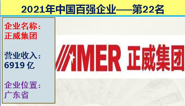 2021年中国十大国企排行榜,2021中国企业营收前十