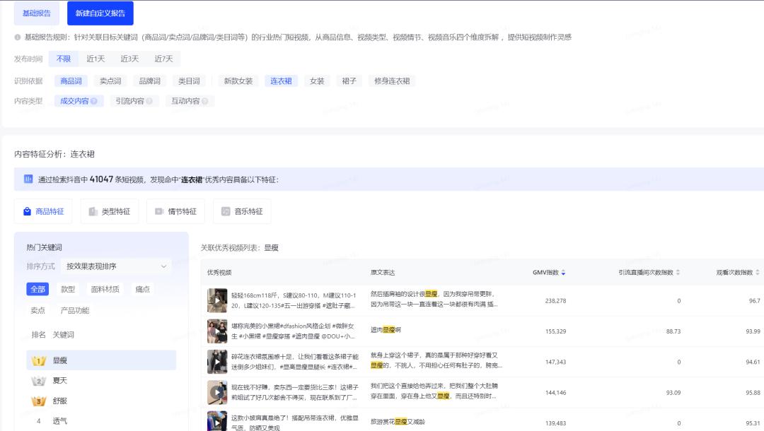 抖音电商罗盘直播复盘功能解析,抖音电商罗盘商品策略