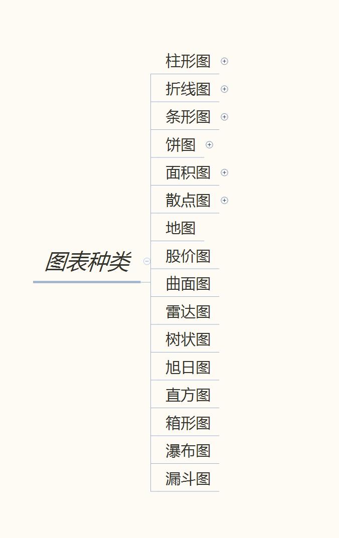 数据分析excel表格操作大全,数据分析excel精品