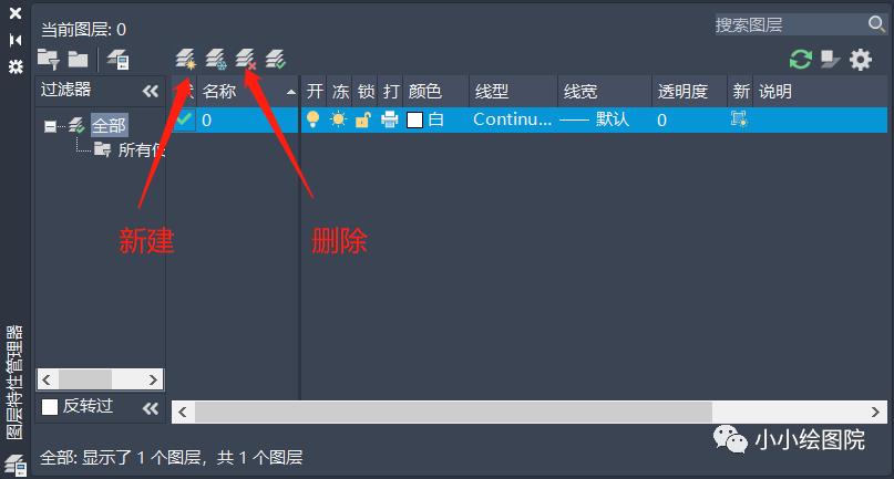 cad图层的意思,cad图层的含义和作用