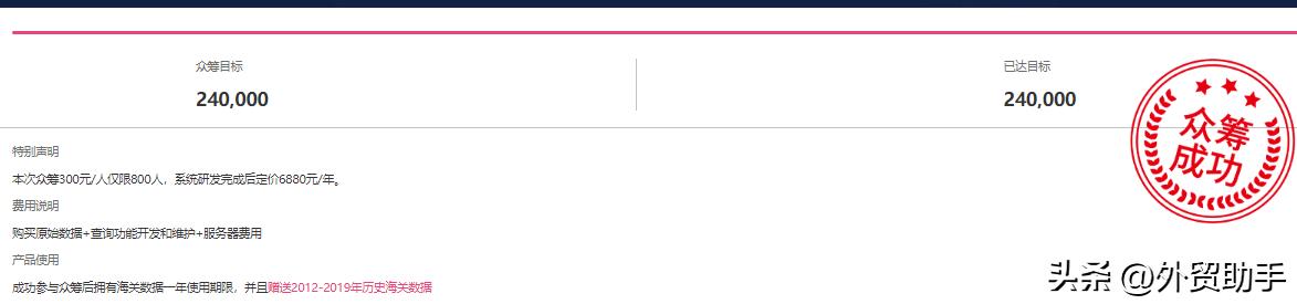 海关数据33个国家,33国海关数据