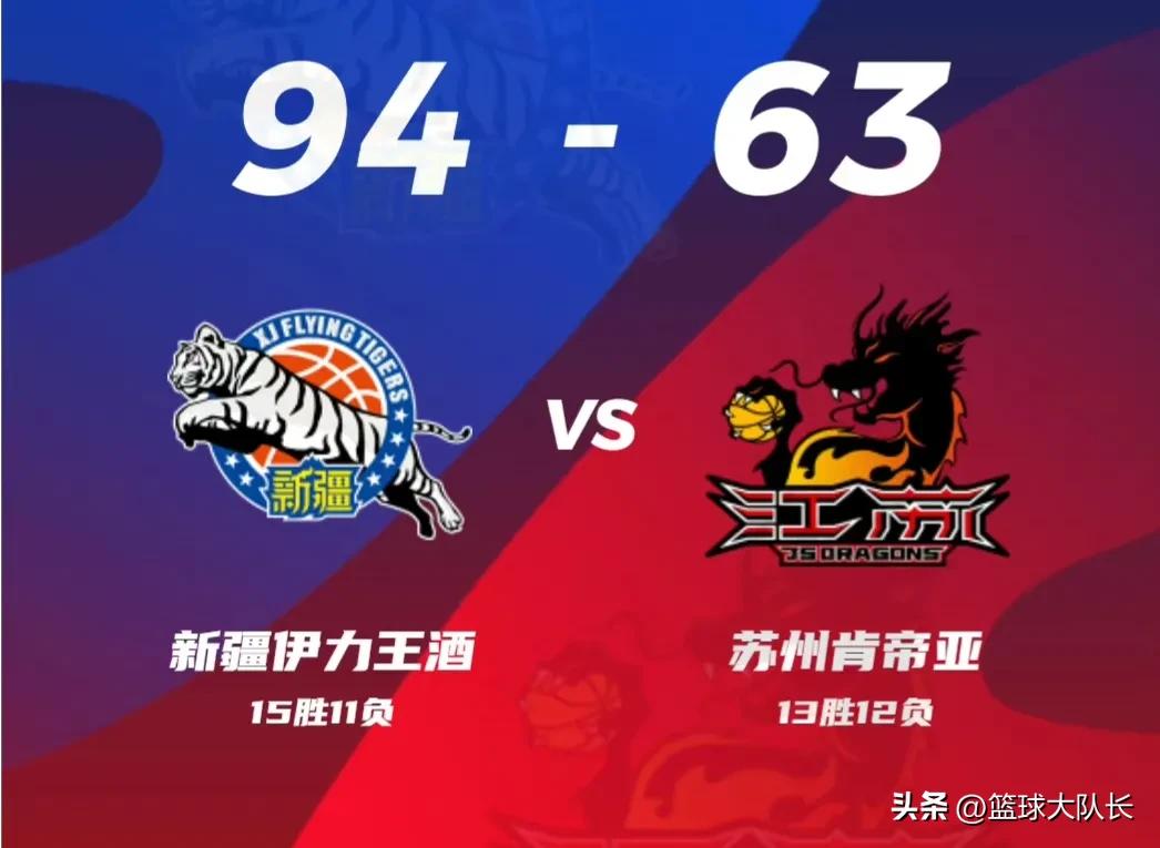 cba最新赛况积分榜今天,cba最新战况积分榜排名