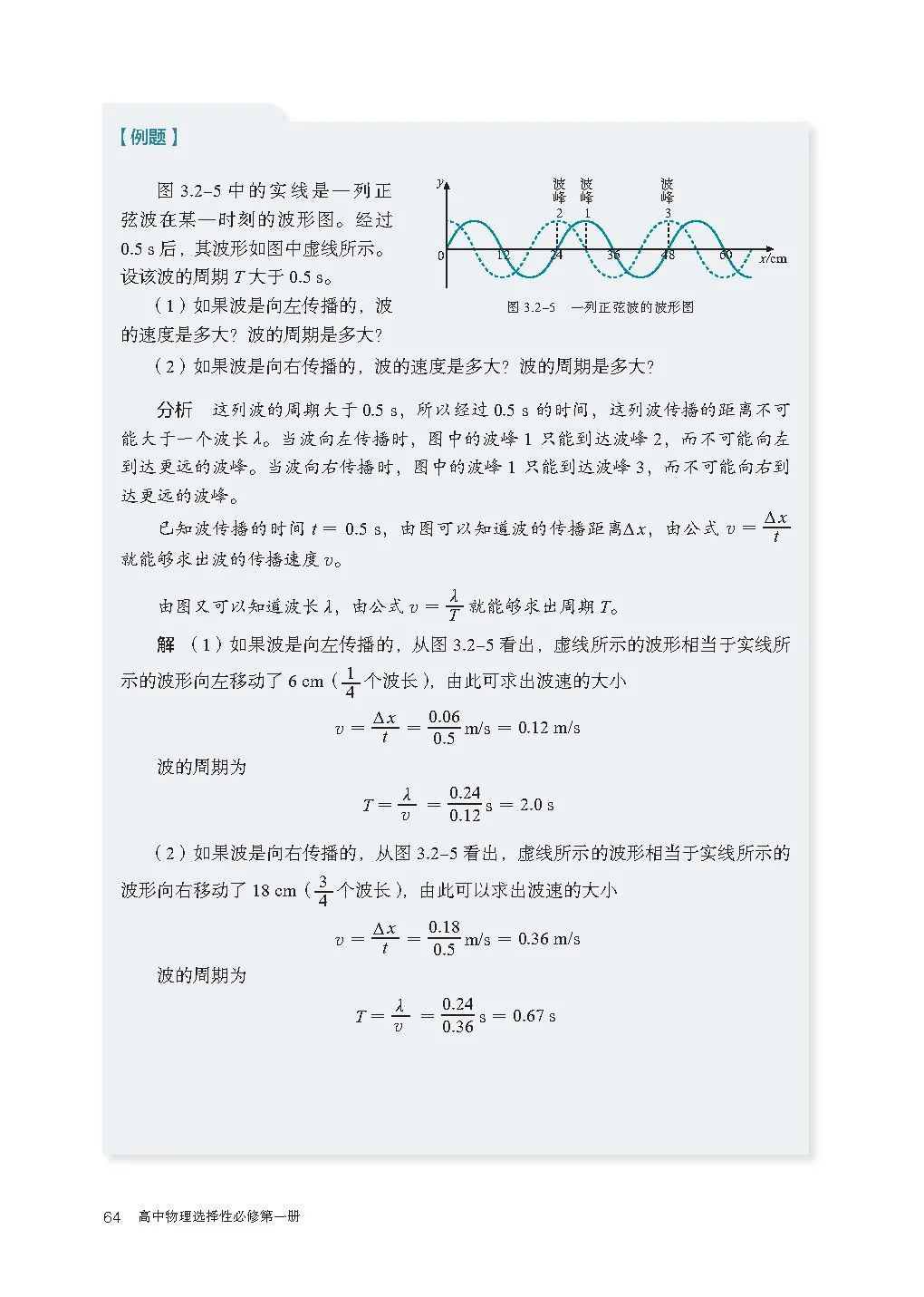 高中物理电子课本人教版,高中物理人教版电子课本必修3
