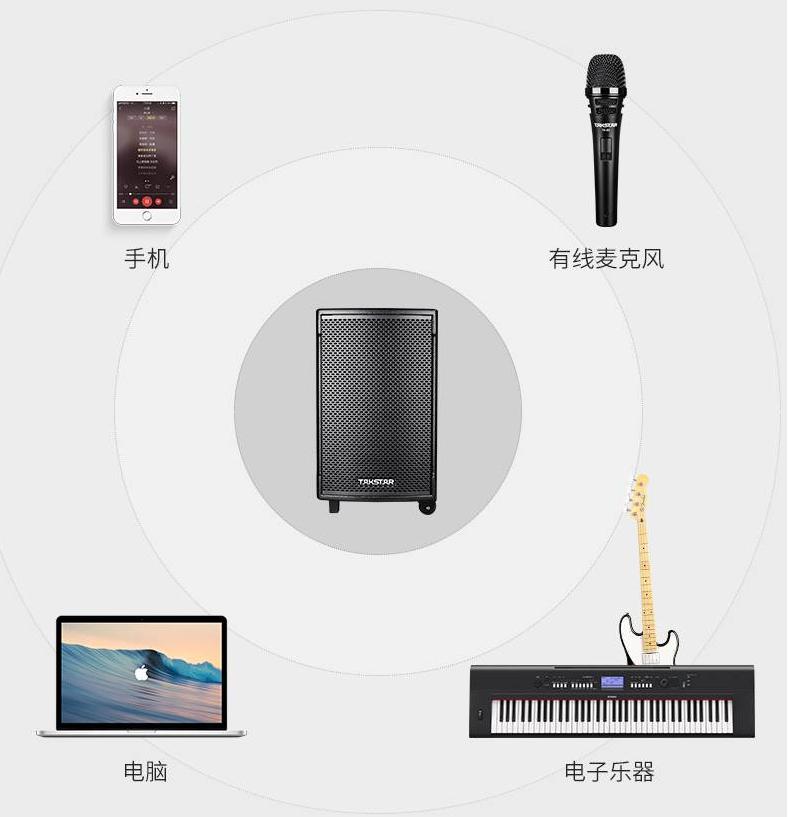 便宜好用的大音箱推荐,音质好性价比高的的移动音箱推荐